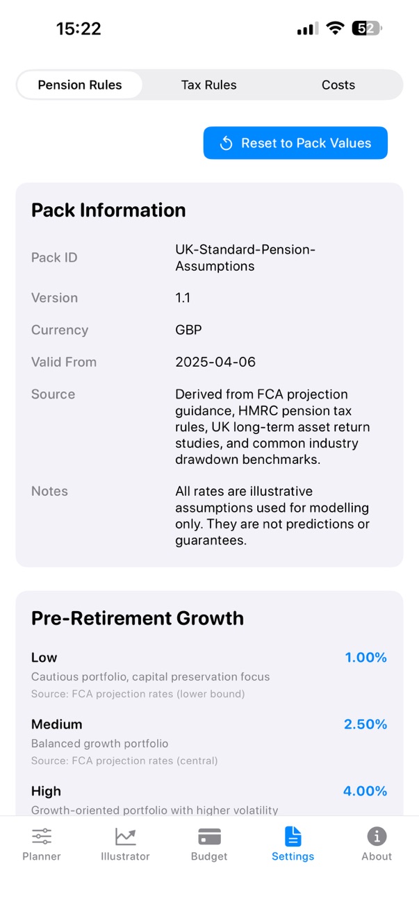 PensionBud summary and scenario overview screen